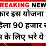 mahila-group-loan-yojana-2025