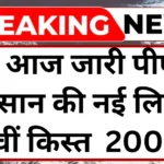 pm-kisan-yojana-20th-installment-list/